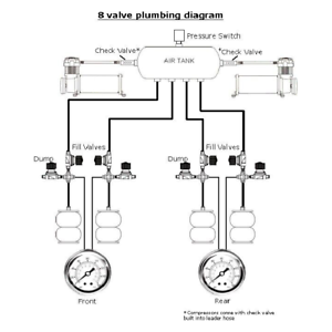 8 valve plumbing diagram