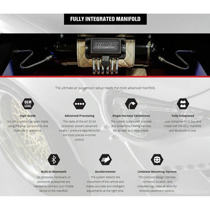 fully integrated manifold