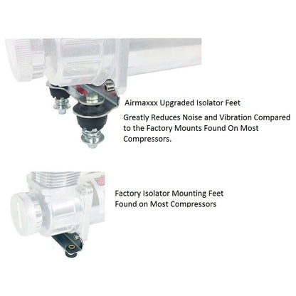 airmaxxx Compressor Isolator Mounting Kit