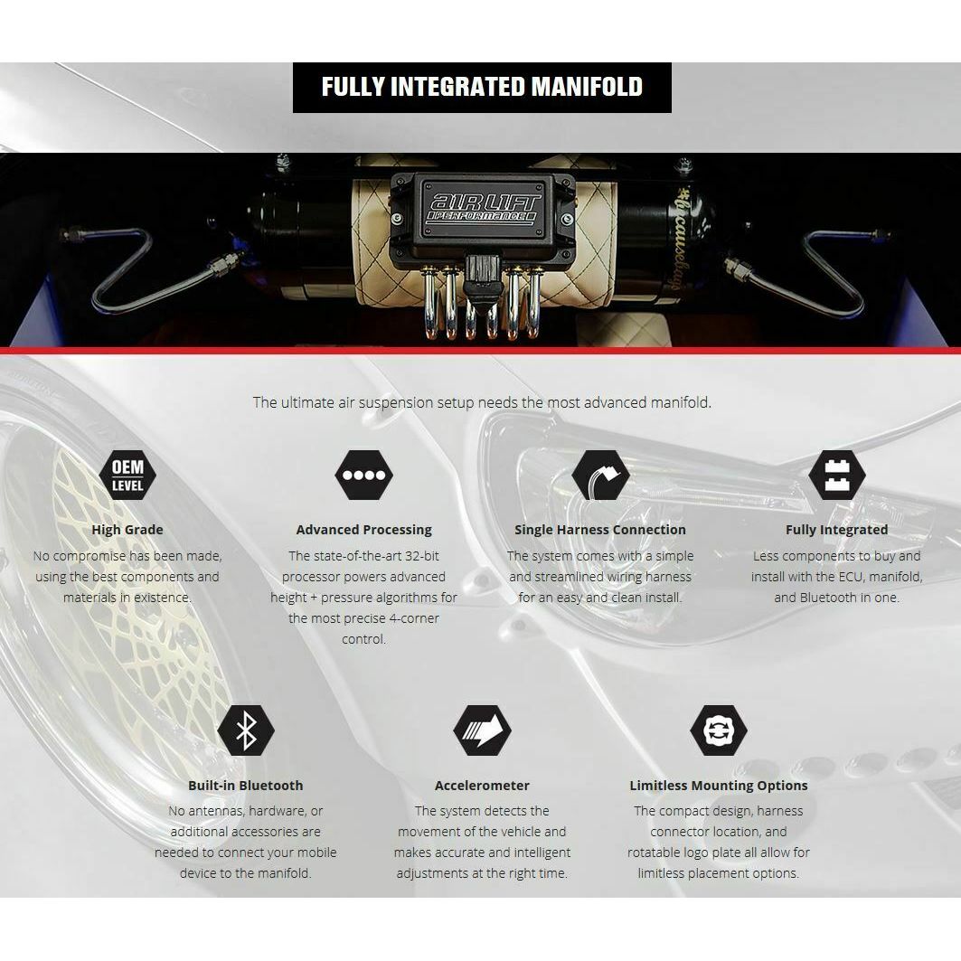 The Air Lift Performance 3H Management Kit with Compressors and