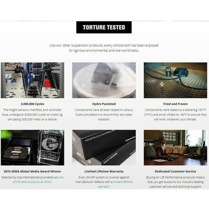 Air Lift 3H height and pressure air management kit 27690 / 27695 tested