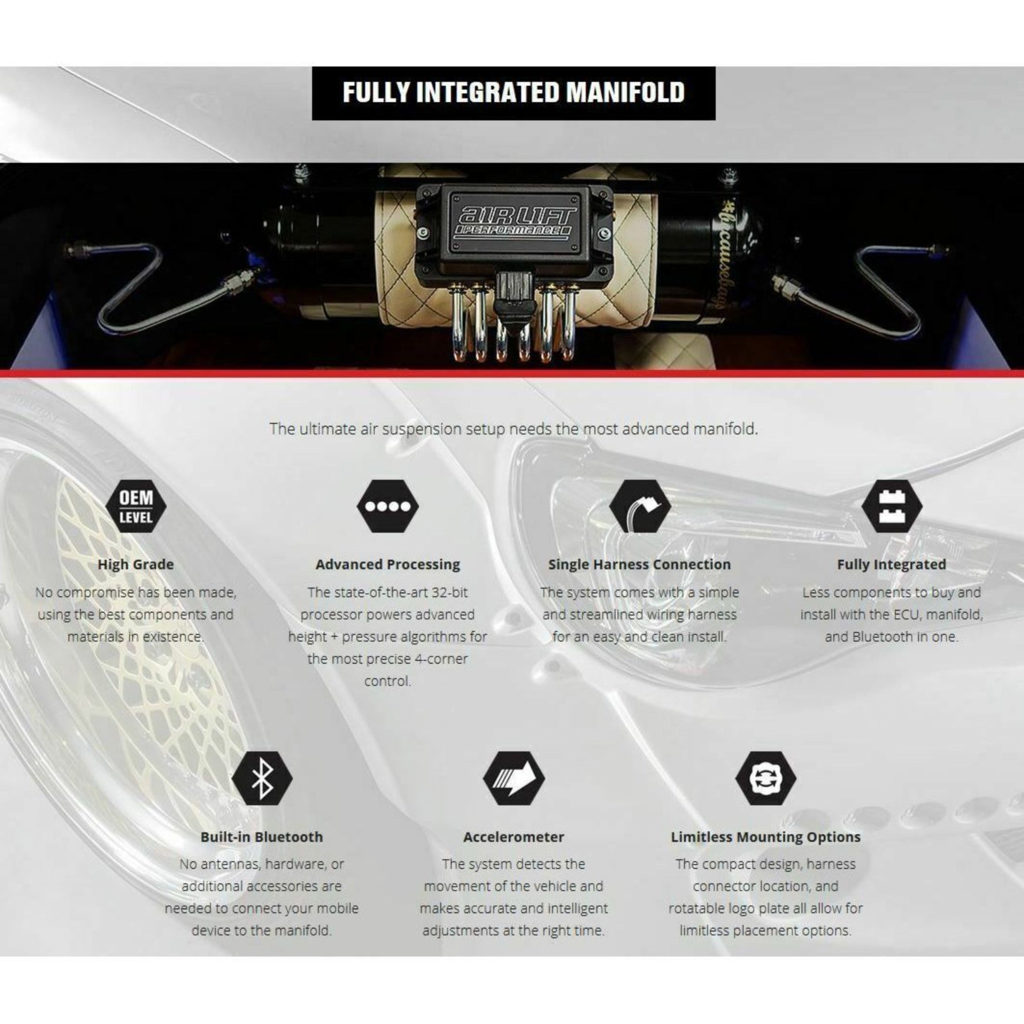 Air Lift 3P Pressure-Based Digital Air Management System - (27680