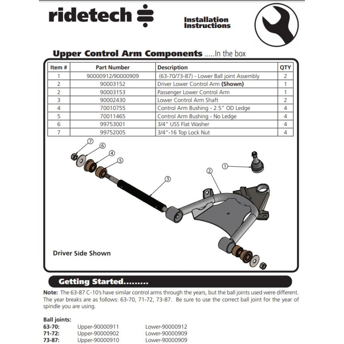 RideTech StrongArms control arms installation instructions install