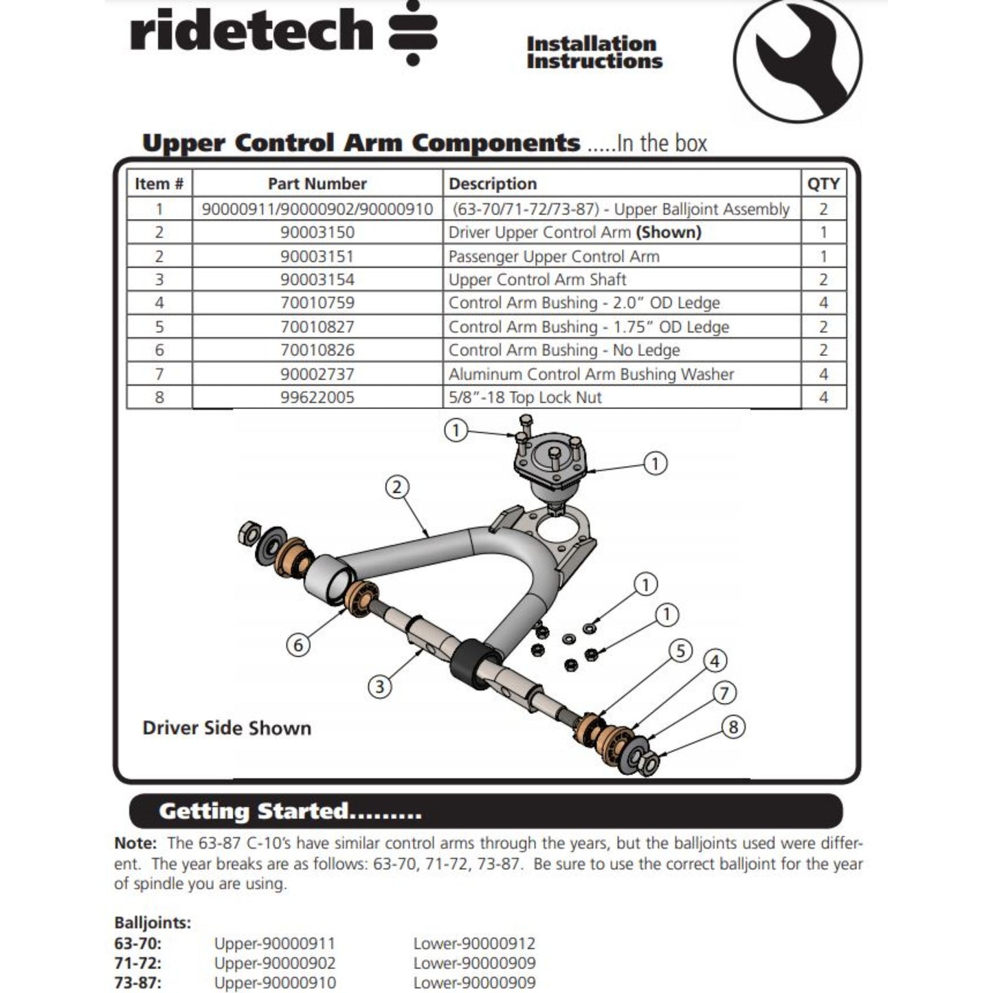 RideTech StrongArms lower control arms instruction components