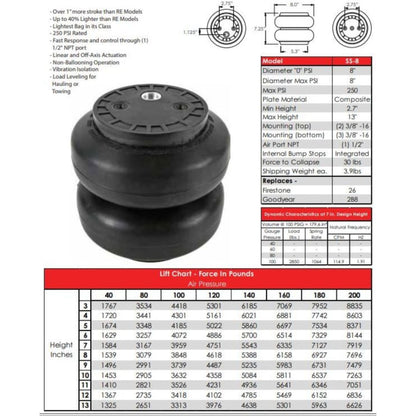 Slam SS8 8 inch air suspension bag specs