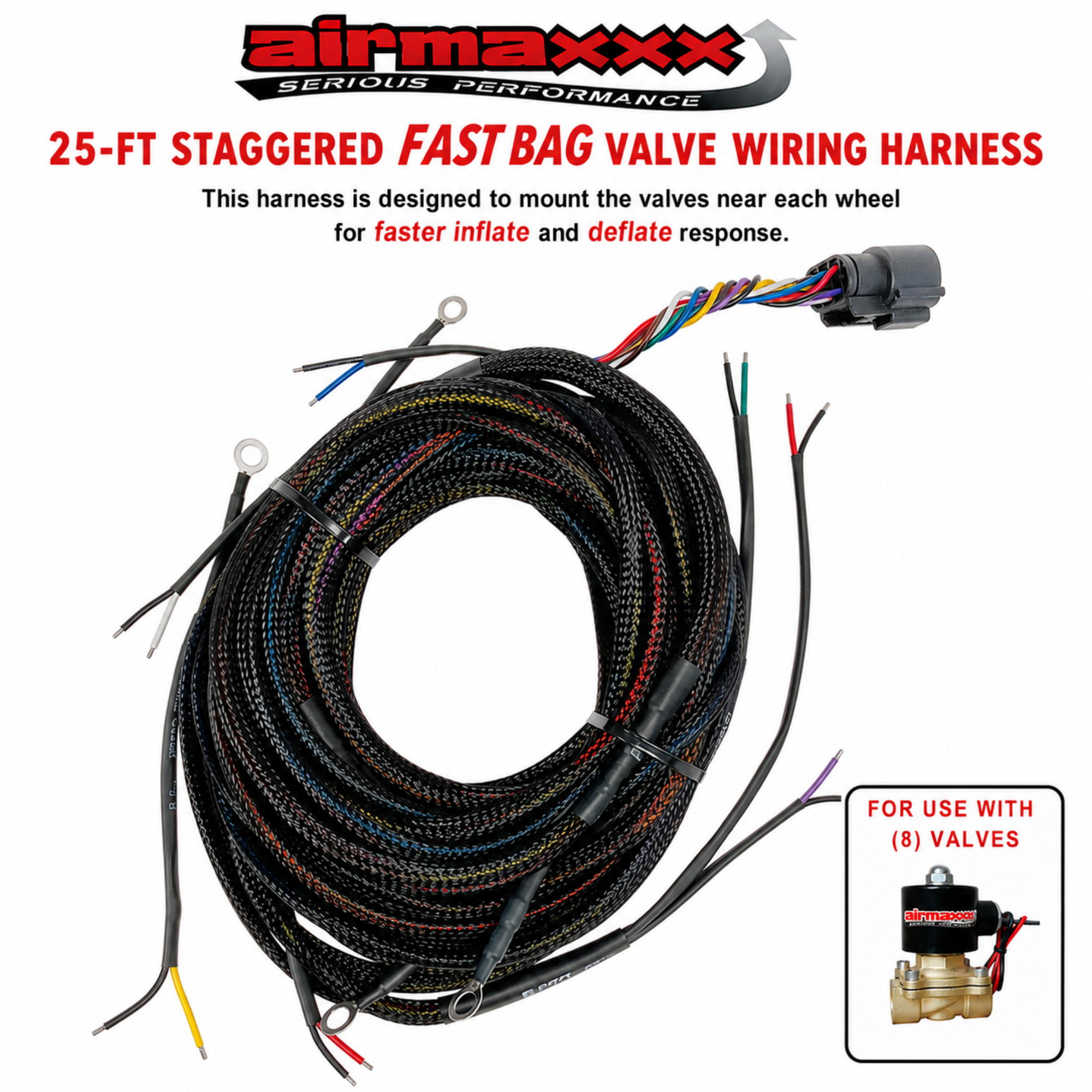Air Ride Suspension Controllers and Switches – airslamit