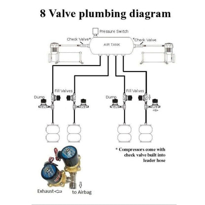 airmaxxx 8 valve plumbing diagram