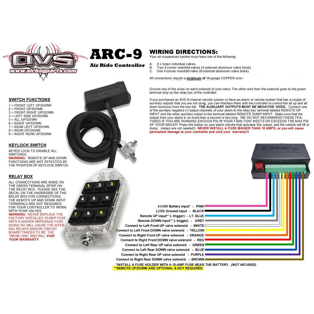 AVS 9 Rocker Switch Box, Black