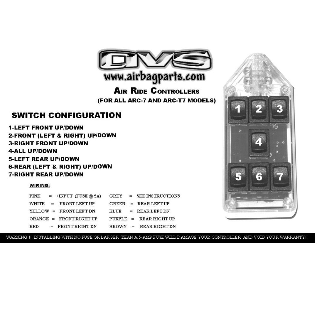 AVS 7 Toggle Switch Box, Black