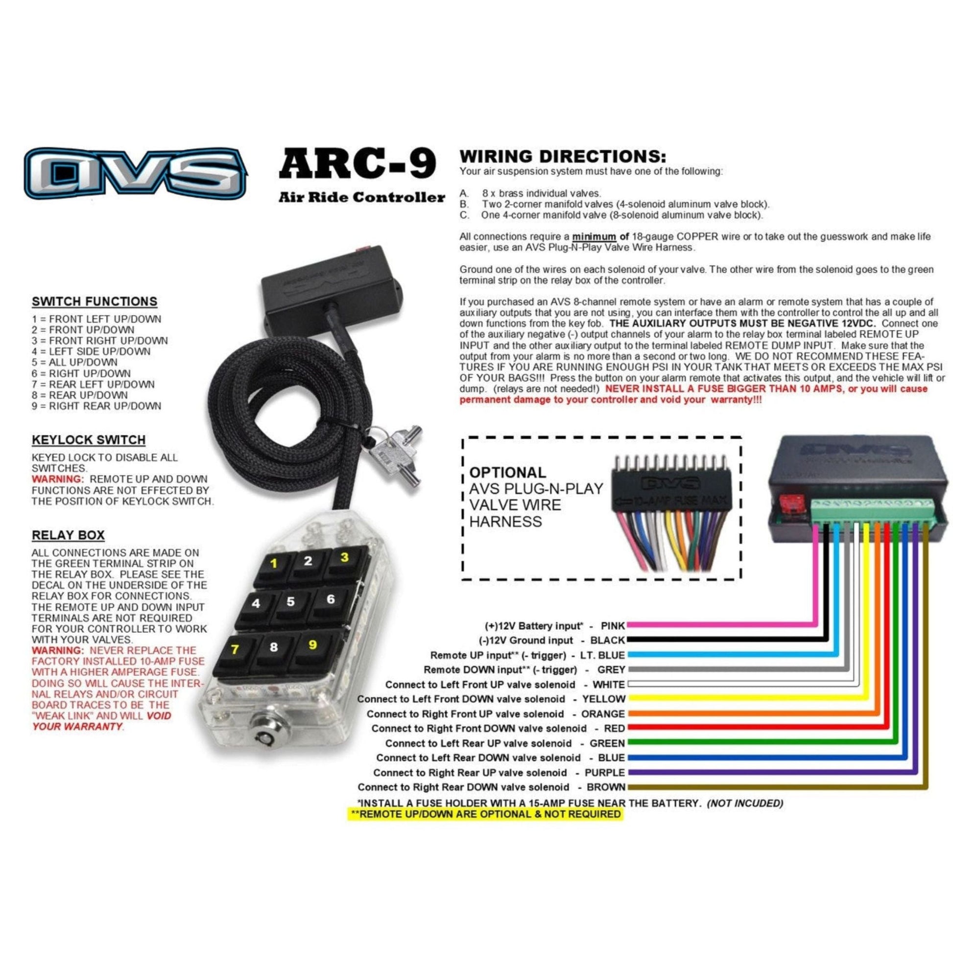 AVS 9 Rocker Switch Box Black – Install Instructions Wire guide