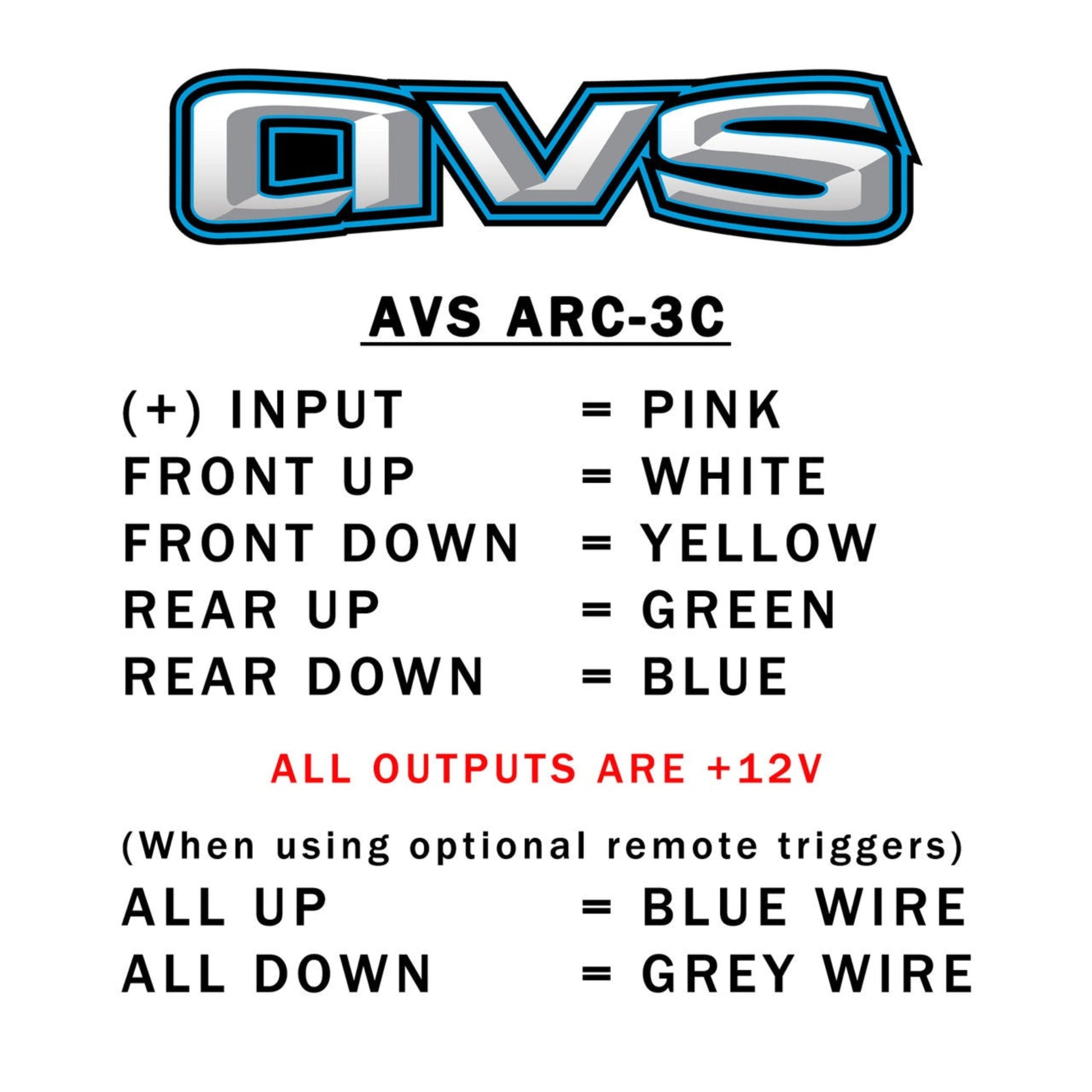 avs 3 layout wiring instructions