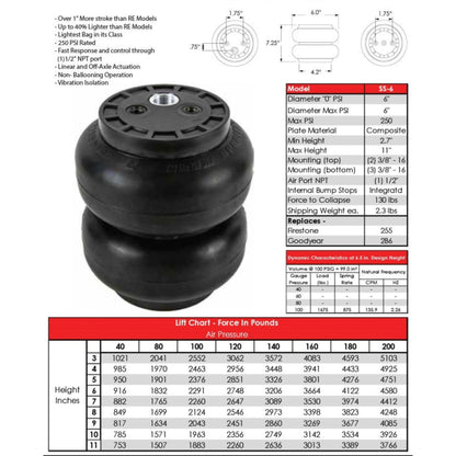 ss6 slam specialties air bag specs with internal bumpstops