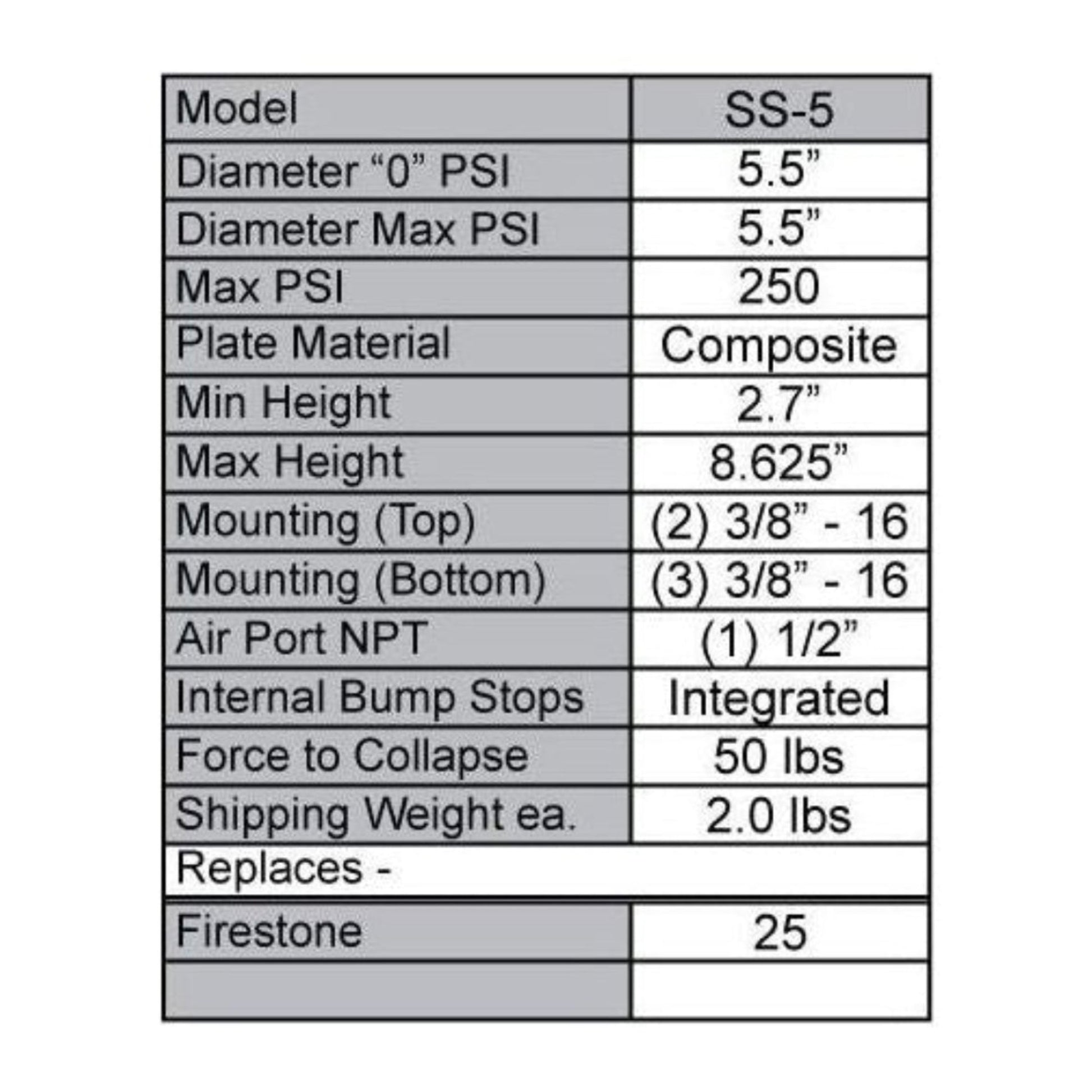 slam ss5 replacement air bag for firestone 25c