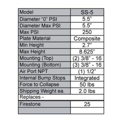 slam ss5 replacement air bag for firestone 25c